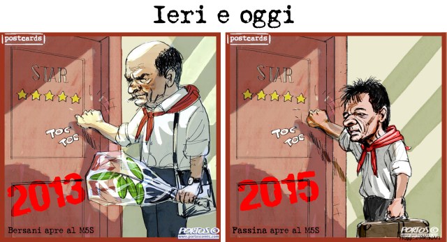 Ieri e oggi